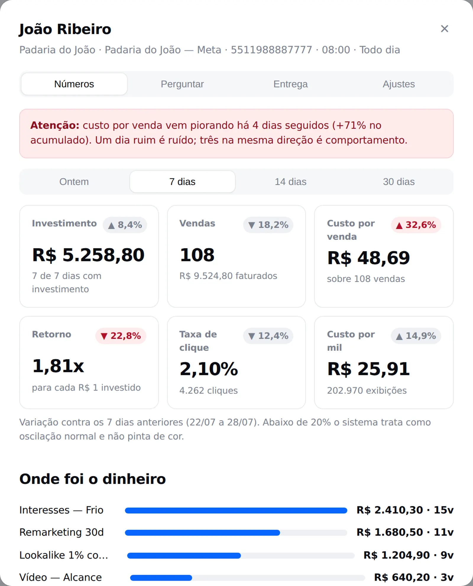 Números da conta
